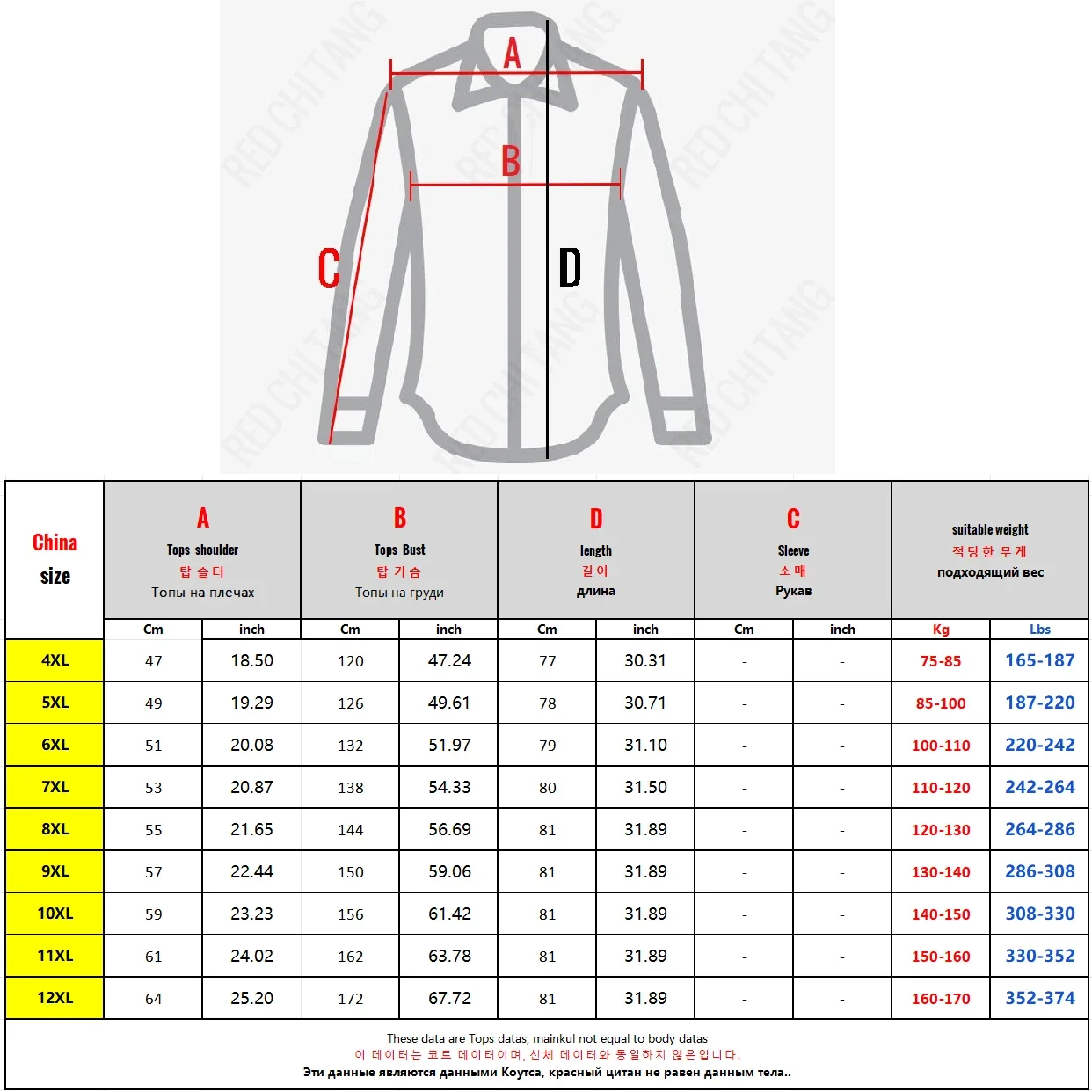 Grande taille vestes sans manc - Leather Work Vest For Men avis et prix