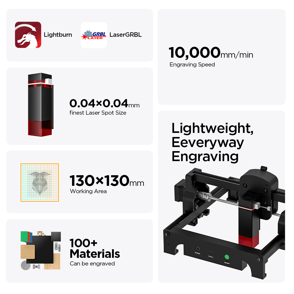 ACMER S1 2.5/3.5/6W Laser grav - Leatherwork Machine avis et prix